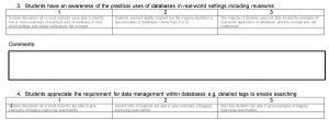 Image showing scoresheet including numbers and descriptions for interpretations of learning objectives