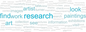 Word cloud from the Art & artists (online collection) audience research report