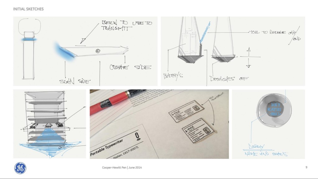Extract of design sprint documentation, GE Design Council, June 2014