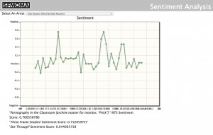 sentiment_analysis_2
