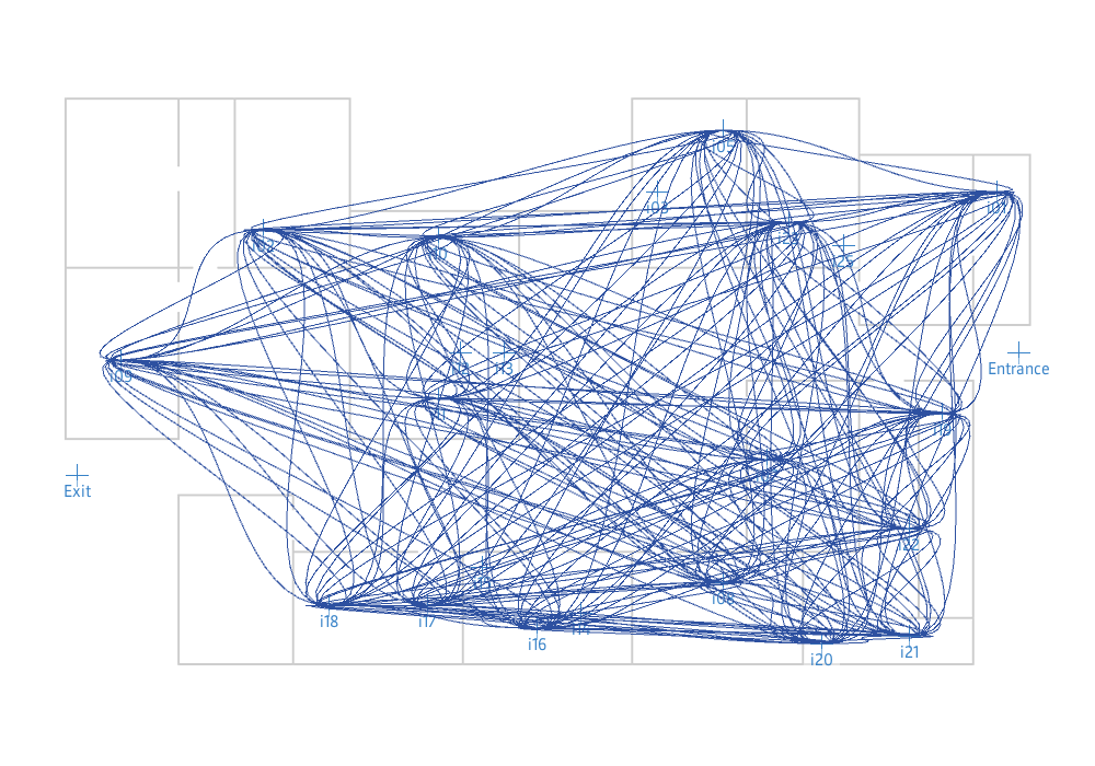 Figure 6: First approach - Spatio-temporal Sankey diagram visualization