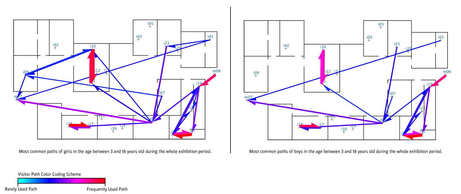Figure 9: Screenshot of an interactive spatio-temporal aggregated and filtered visualization of visitor flows