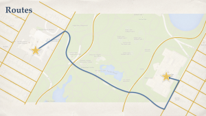Routes