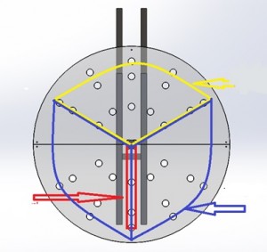 uribe.fig2C
