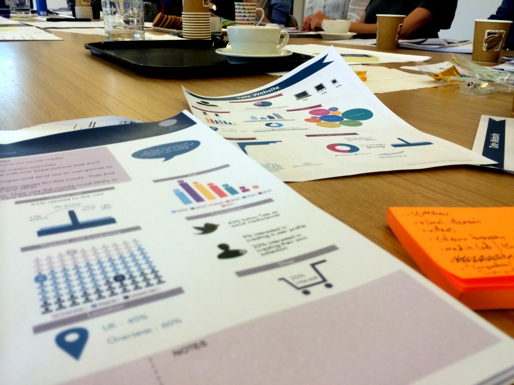 Figure: Digital Department workshop 